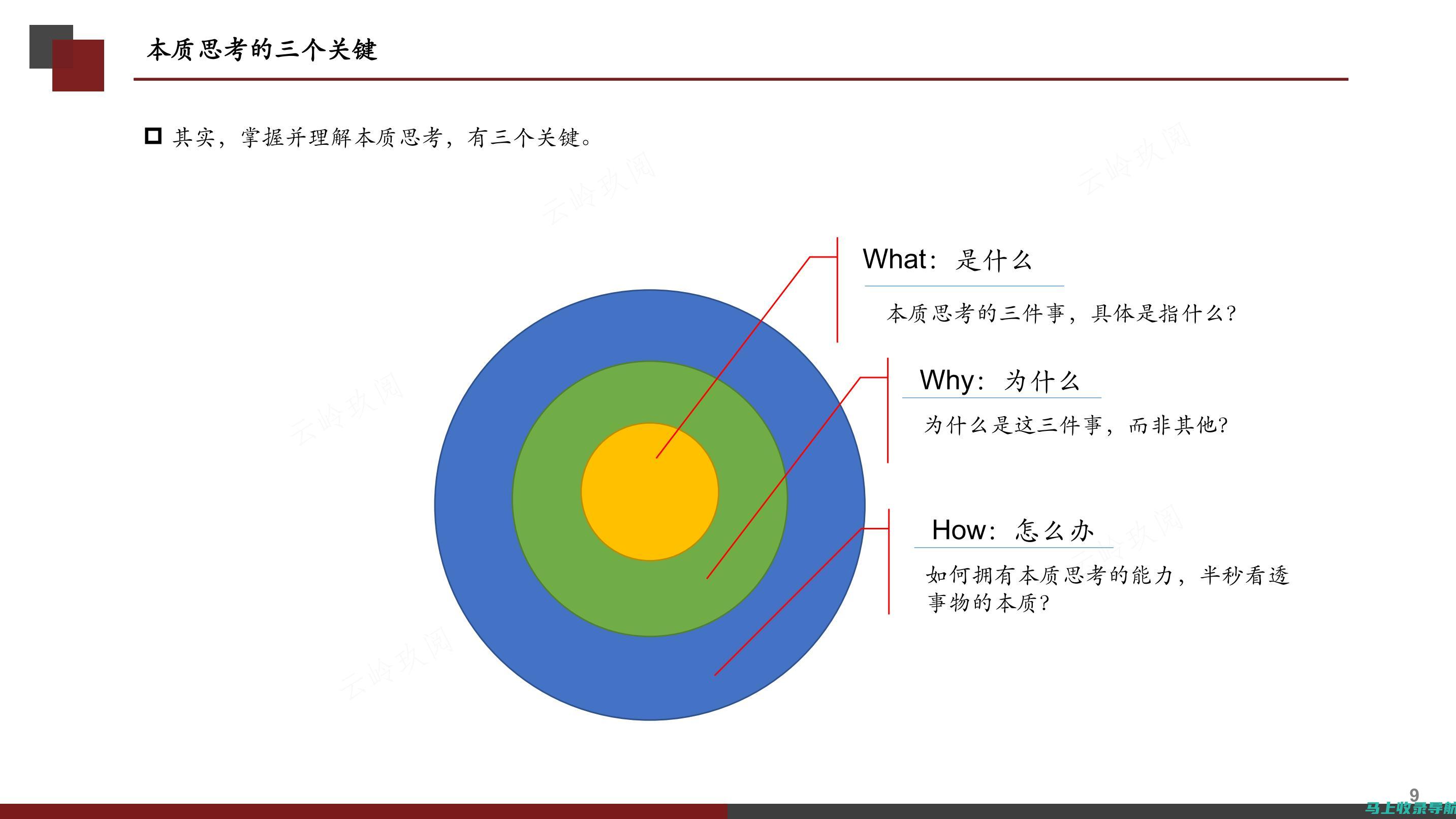 深入浅出的解释：站长的工作职责和角色定位。