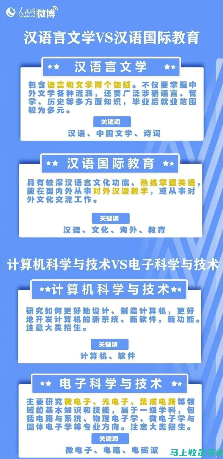 专业解读：SEO优化排名报价，掌握网络营销的关键要素