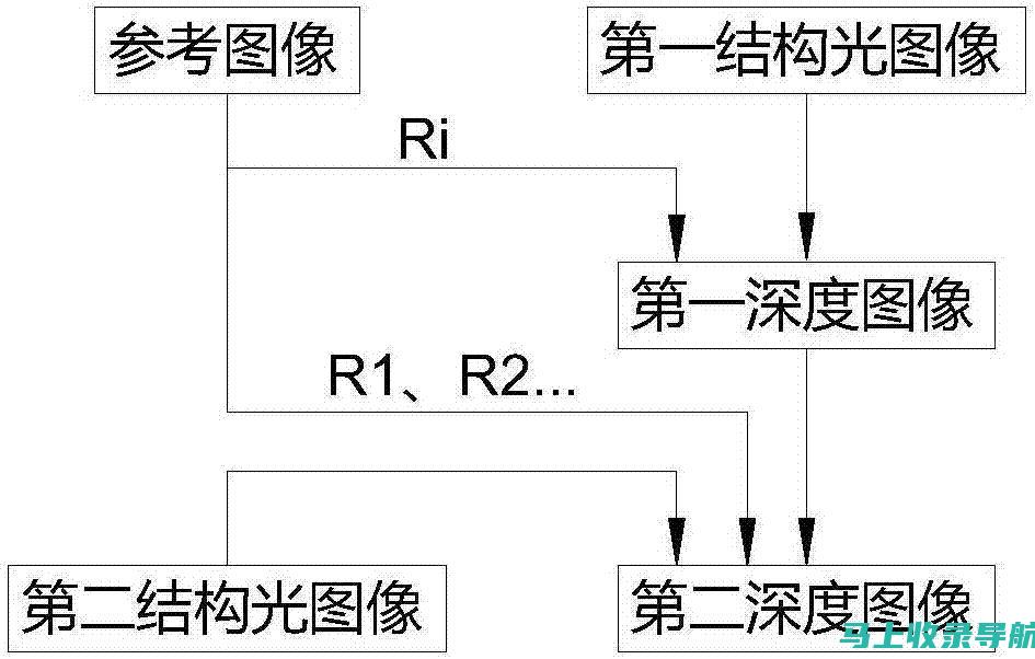 深度解析：中石油加油站站长的职责与岗位编制内幕